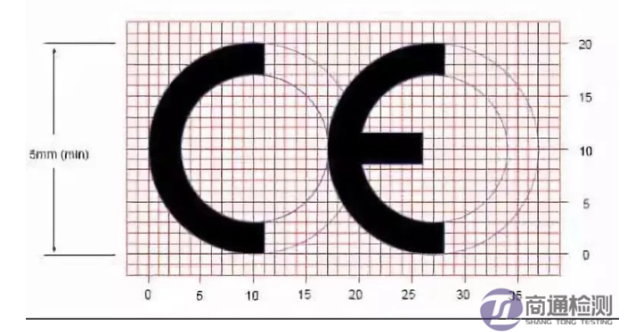 頭盔歐盟CE認(rèn)證 頭盔歐盟CE認(rèn)證